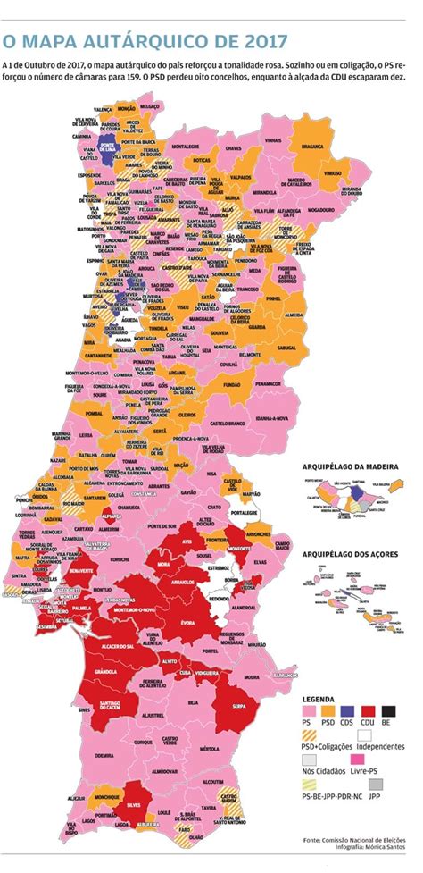 maiores concelhos de portugal